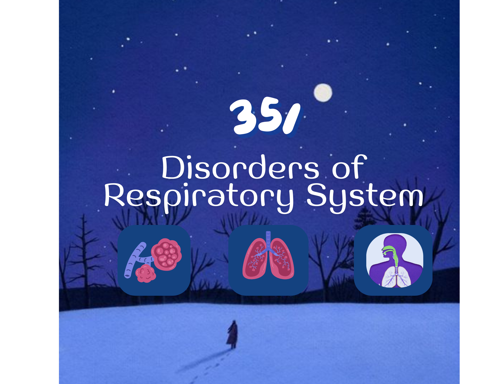 ความผิดปกติของระบบหายใจ (SIID351/67)